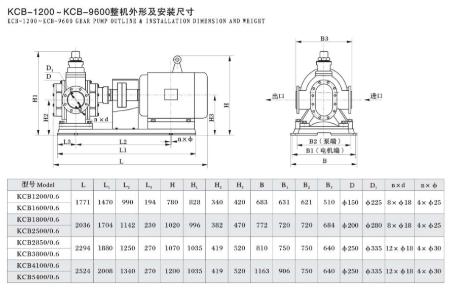 kich thước 1200 số 2