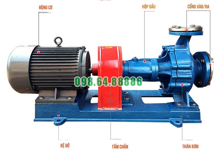 Bơm dầu truyền nhiệt RY125-80-160 160m3/h, 50m, 22kW, 2900 vòng/phút